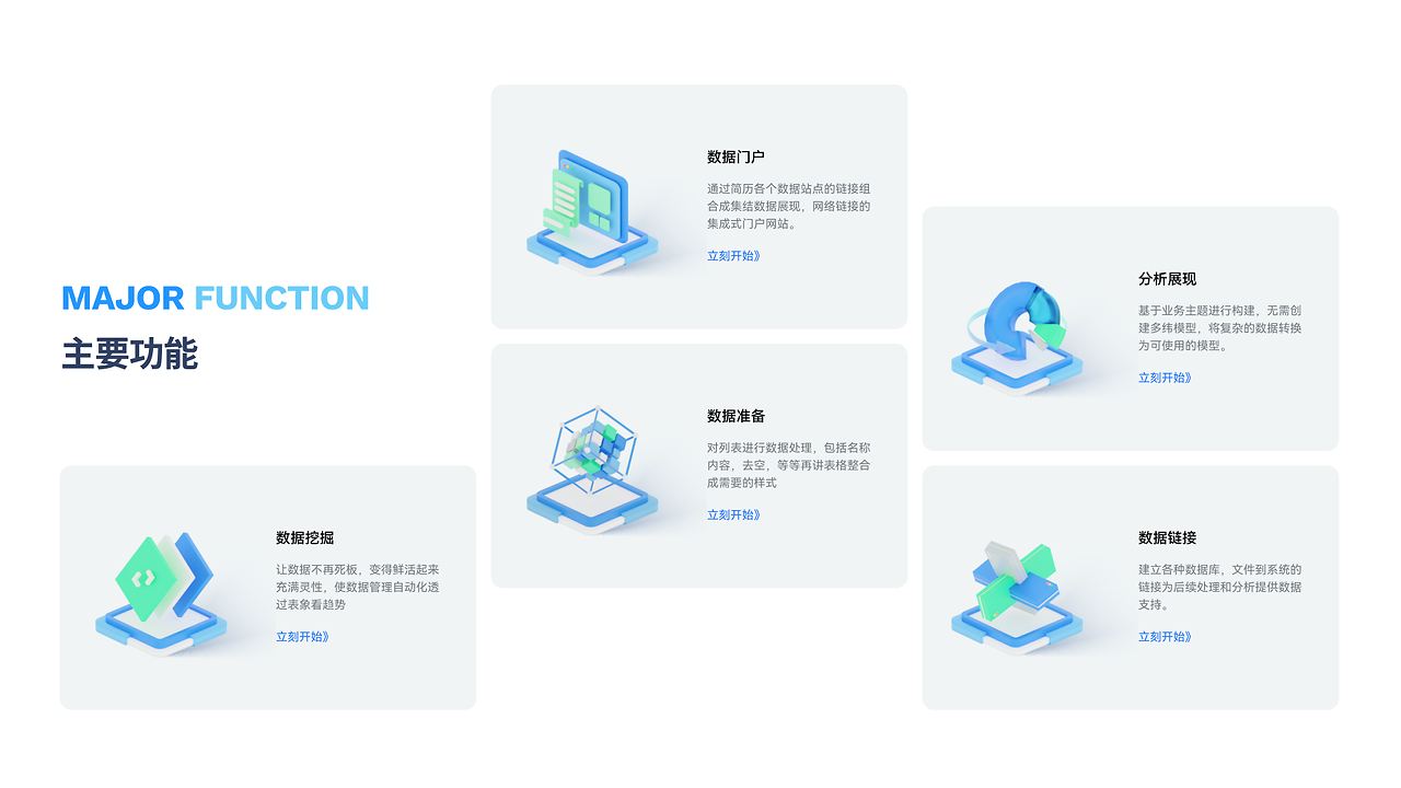 B端BI數(shù)據處理產品的設計之道 從數(shù)據到決策的橋梁構建